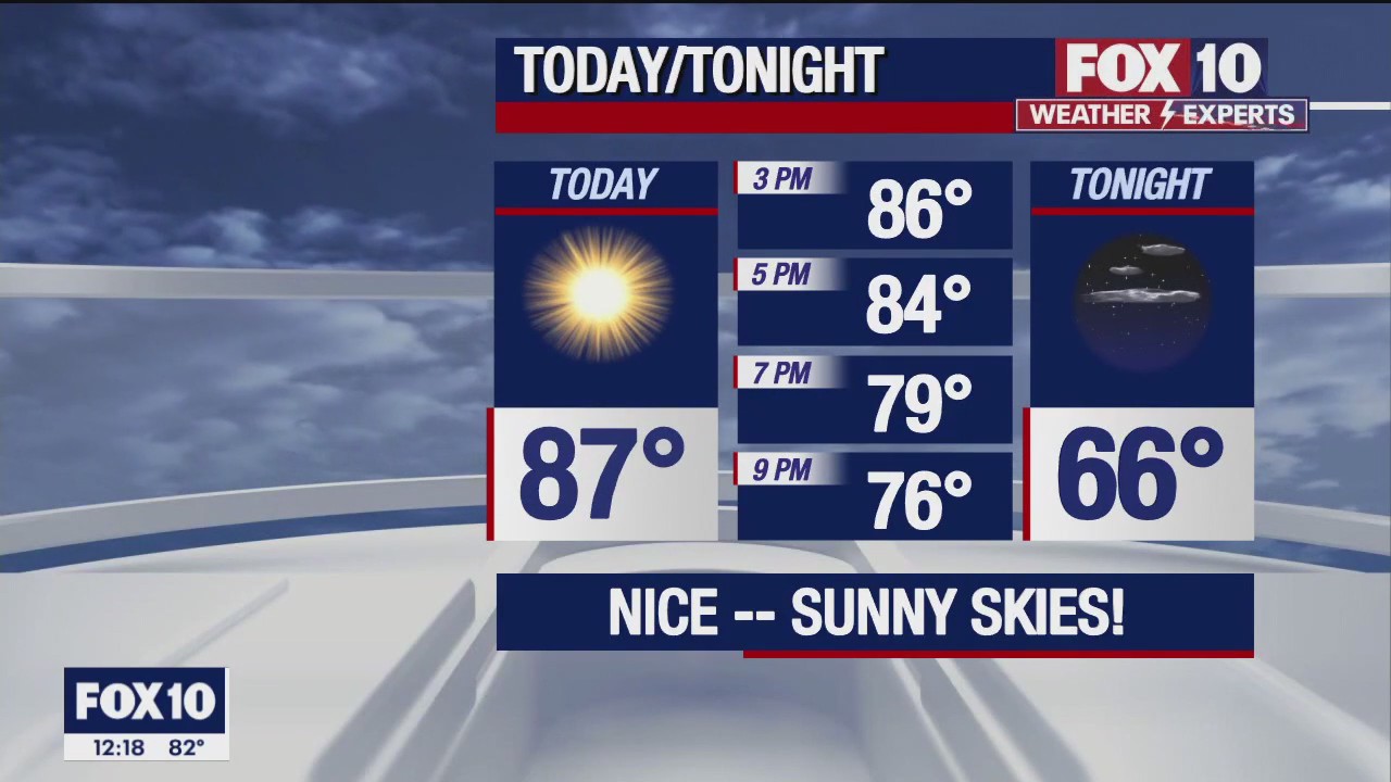 Noon Weather Forecast - 10/18/22