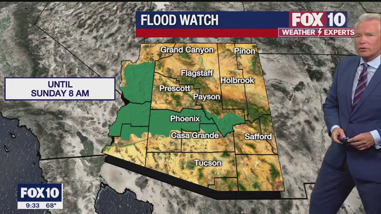 Weekend Weather Forecast