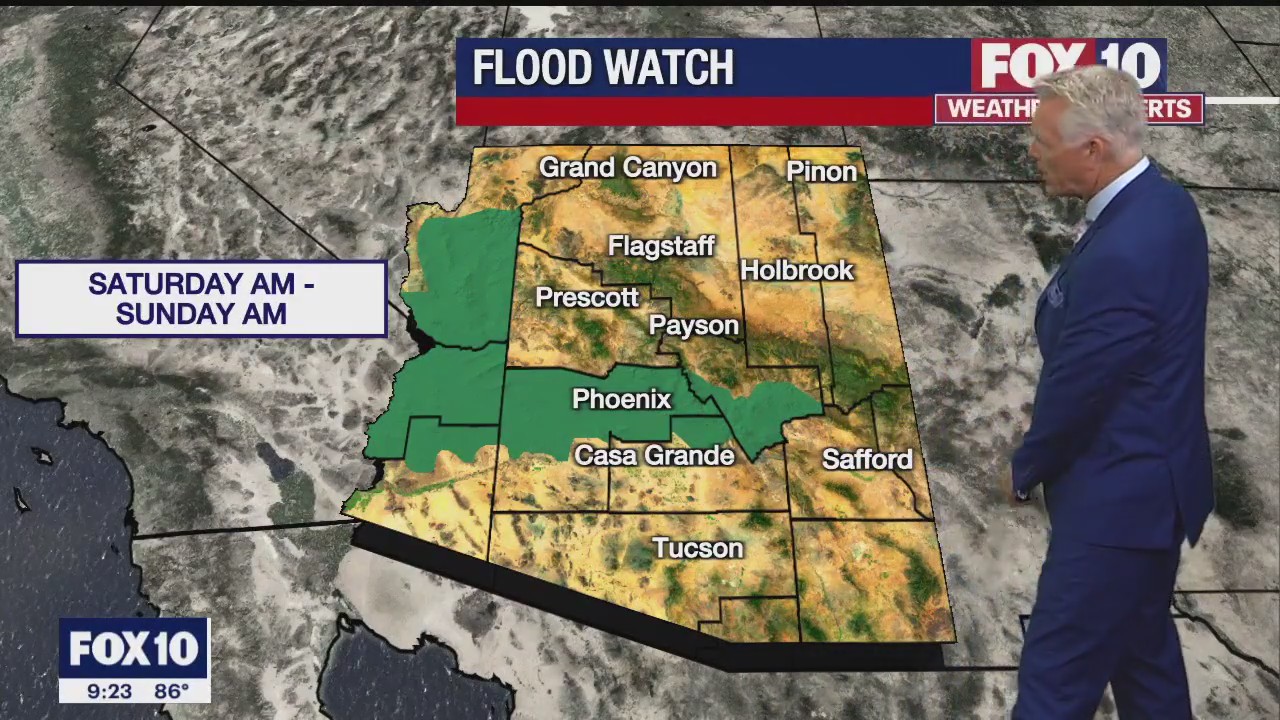 Weekend Weather Forecast