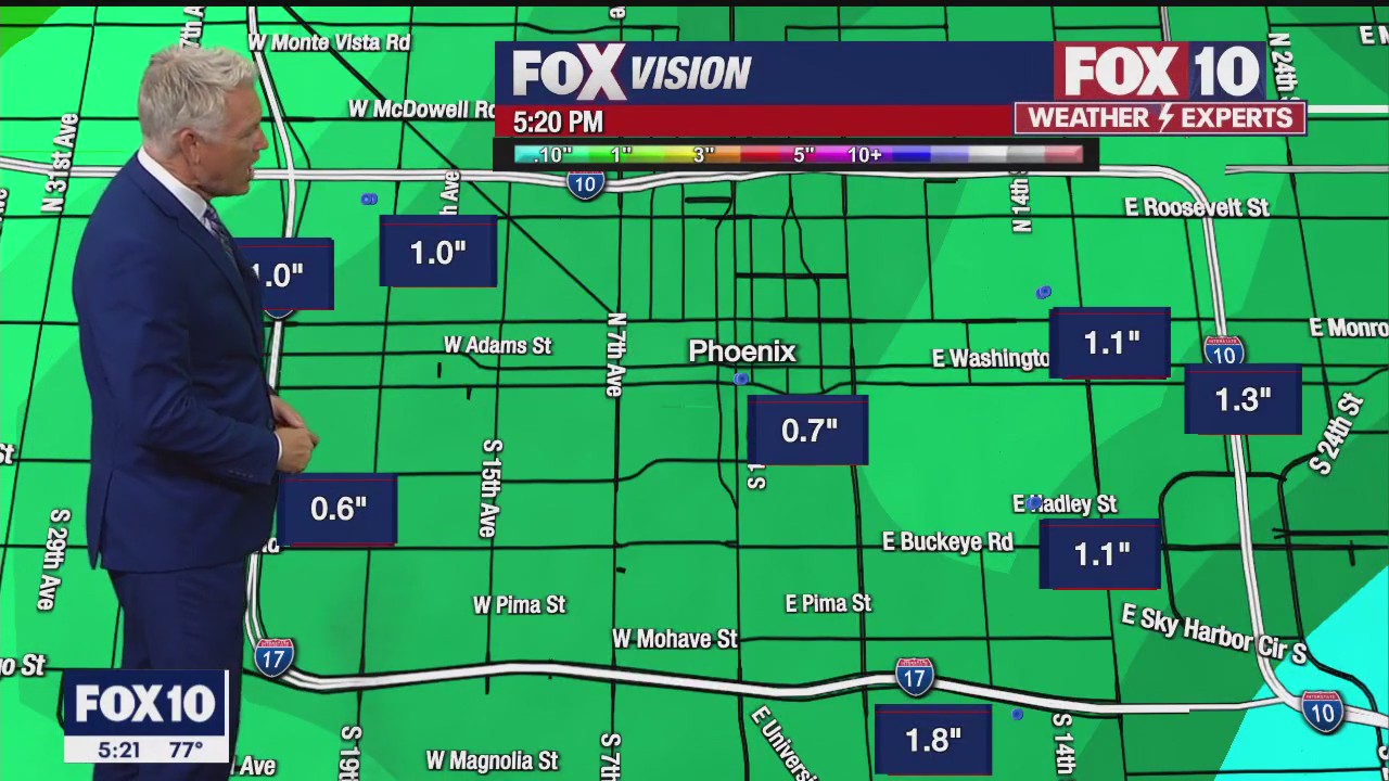 5 p.m. Weather Forecast - 10/16/22