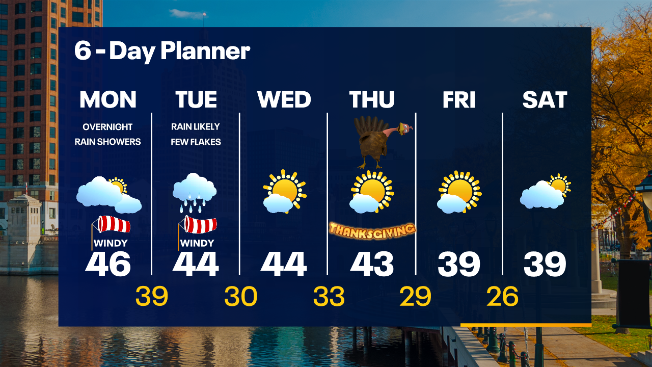 Weather Webcast with Tom Wachs