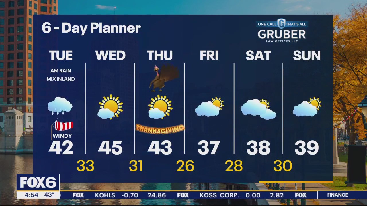 Weather webcast with Eric Manges