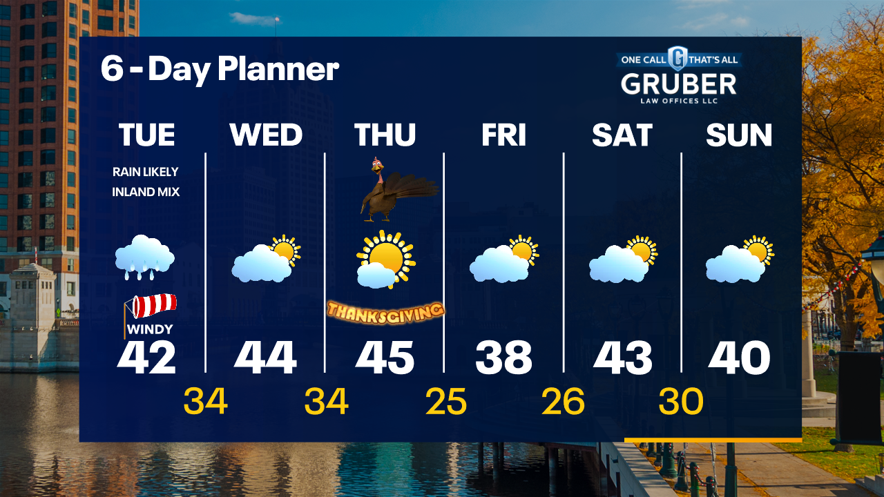 Weather Webcast with Tom Wachs