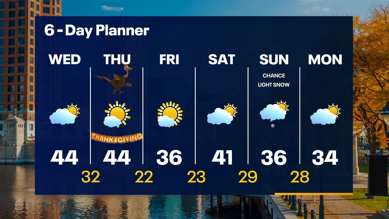 Weather Webcast with Tom Wachs