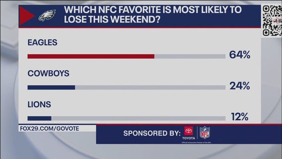 Which NFC favorite is most likely to lose this weekend?