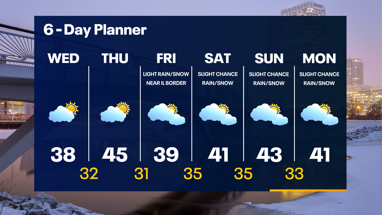 Weather Webcast with Tom Wachs