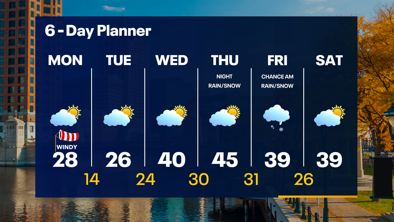 Weather Webcast with Tom Wachs