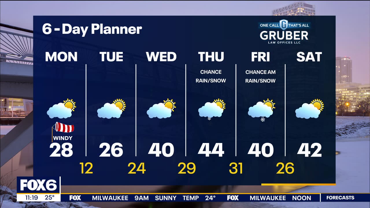 Weather webcast with Lisa Michaels