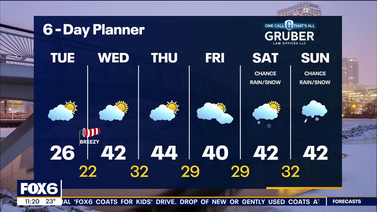 Weather webcast with Lisa Michaels