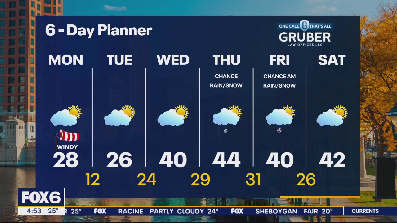 Weather webcast with Rob Haswell