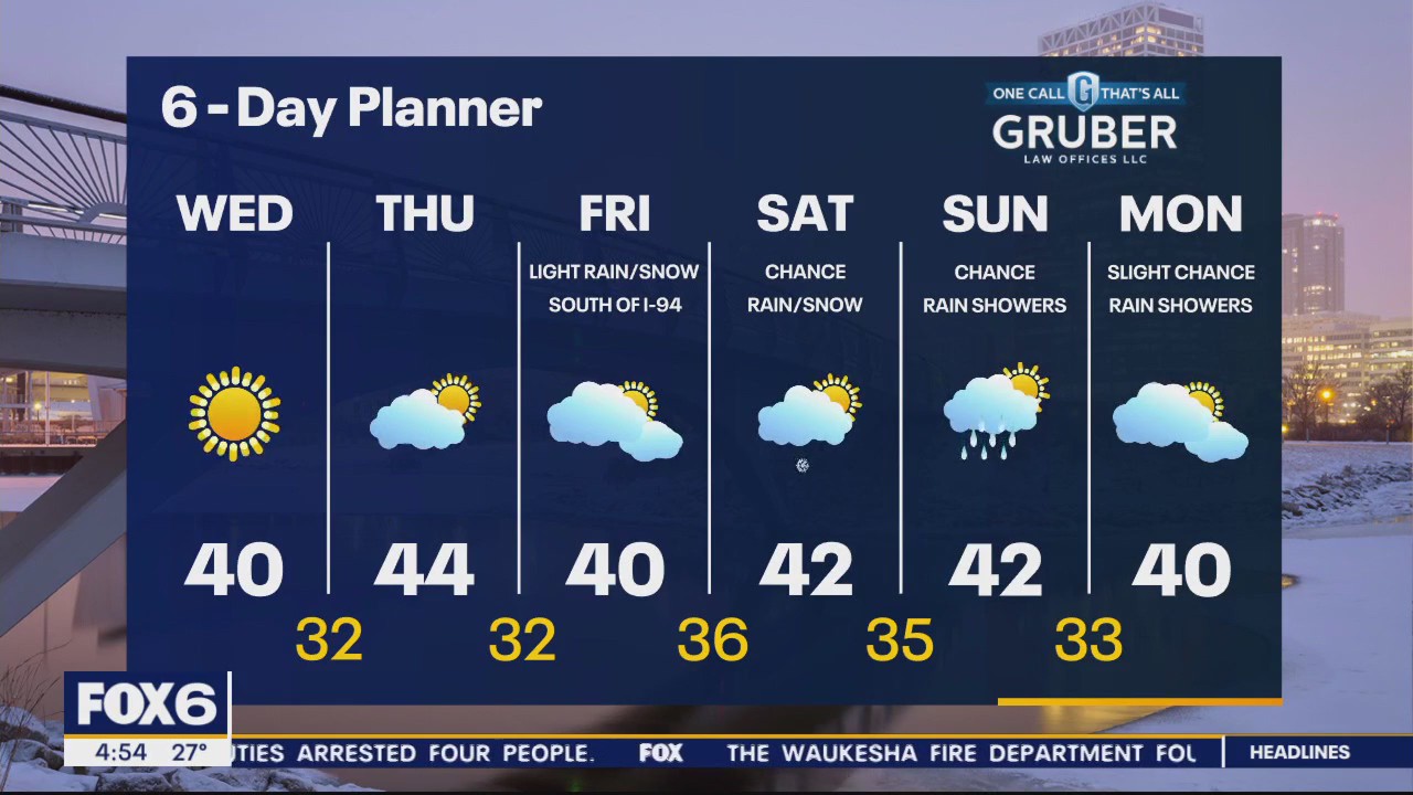 Weather webcast with Rob Haswell