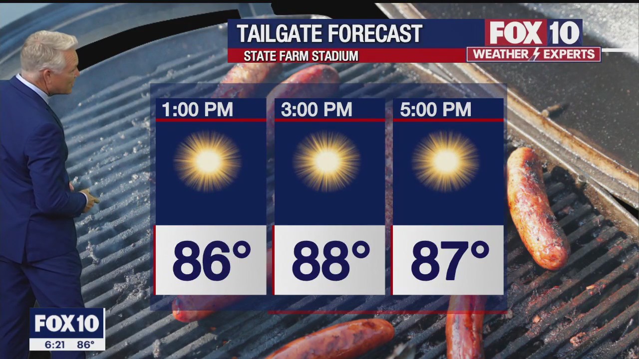 6 p.m. Weather Forecast - 10/19/22