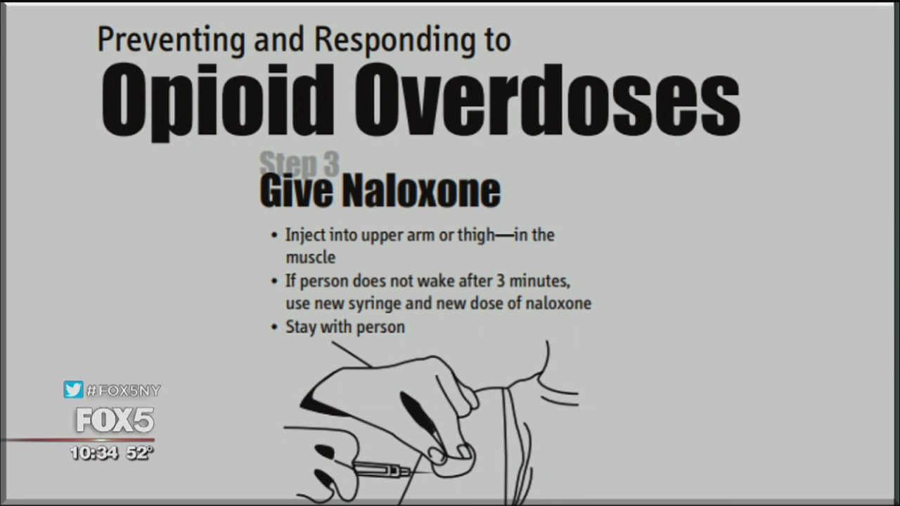 Opioid crisis in Orthodox Jewish communities