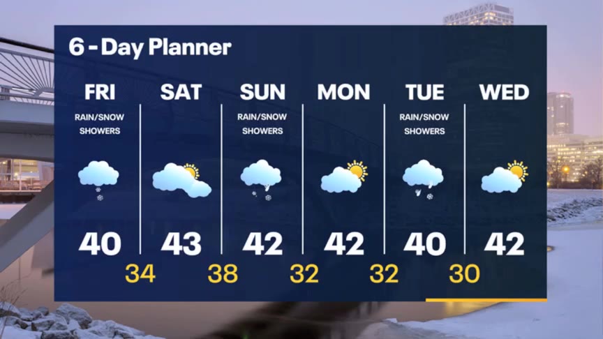 Weather Webcast with Stephanie Barichello