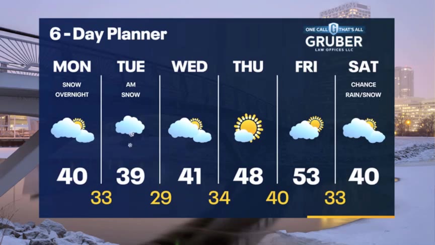 Weather Webcast with Stephanie Barichello