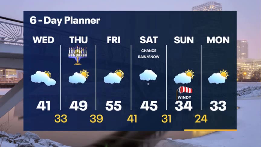 Weather Webcast with Stephanie Barichello