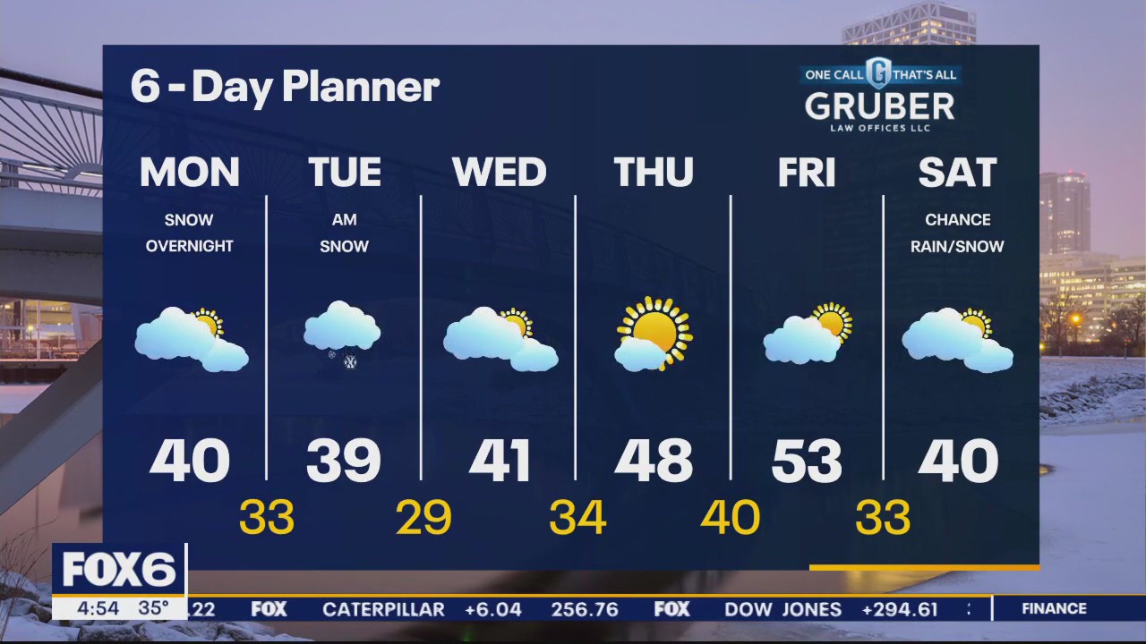 Weather webcast with Lisa Michaels