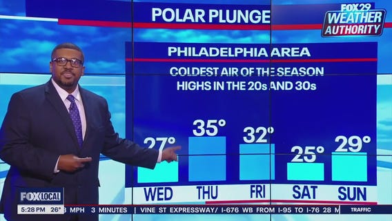 Snow, low temps, rain: Everything you need to know in weather for the week