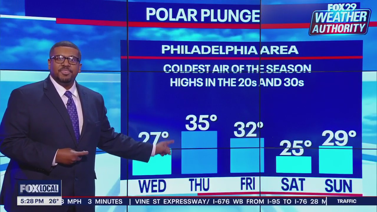 Snow, low temps, rain: Everything you need to know in weather for the week