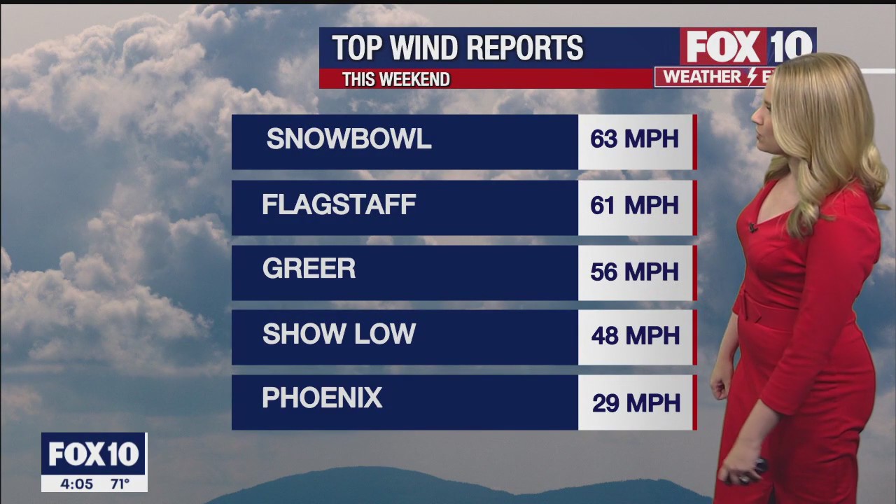 4 p.m. Weather Forecast - 10/24/22