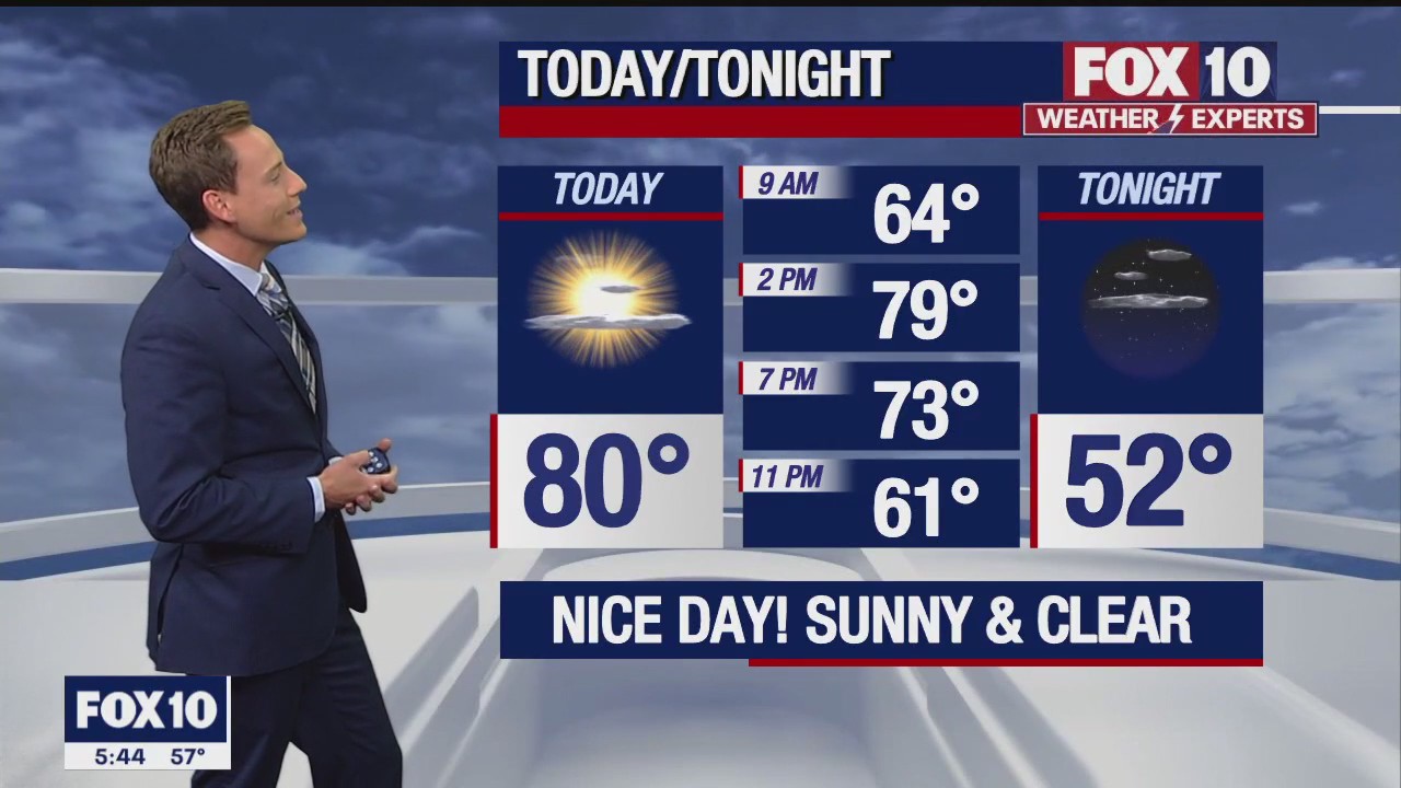 Morning Weather Forecast - 10/27/22