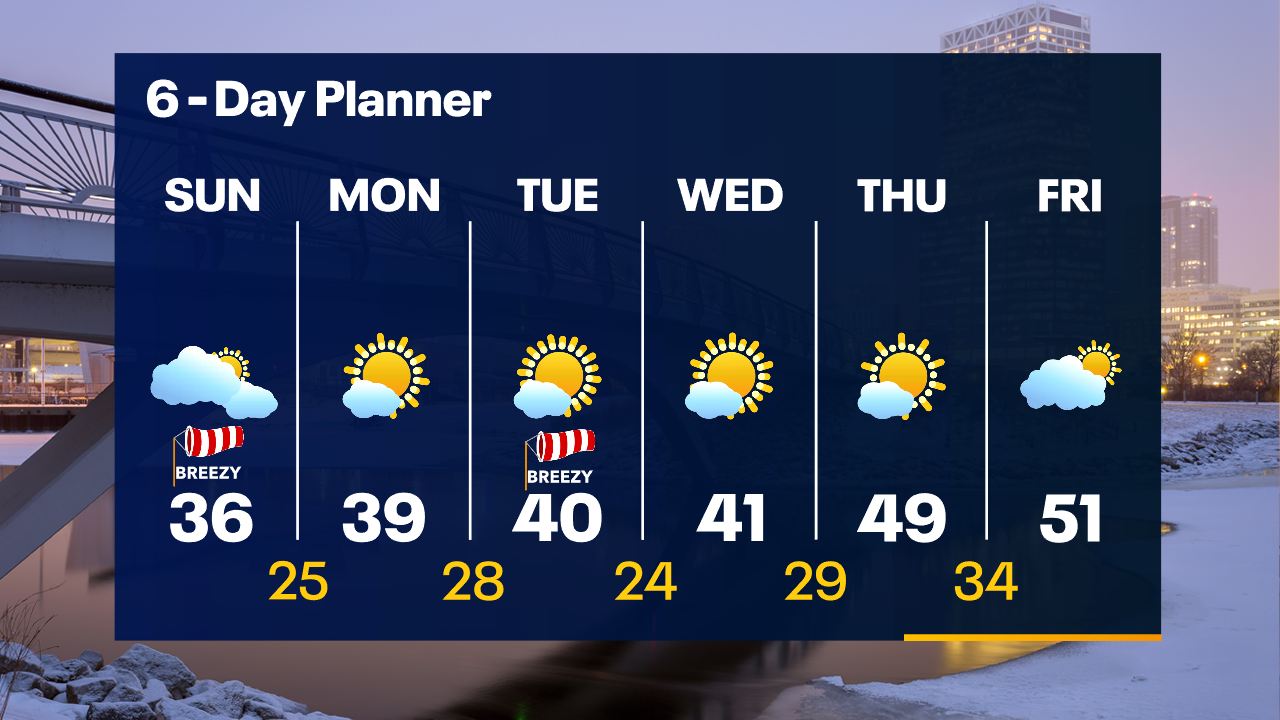 Weather Webcast with Tom Wachs