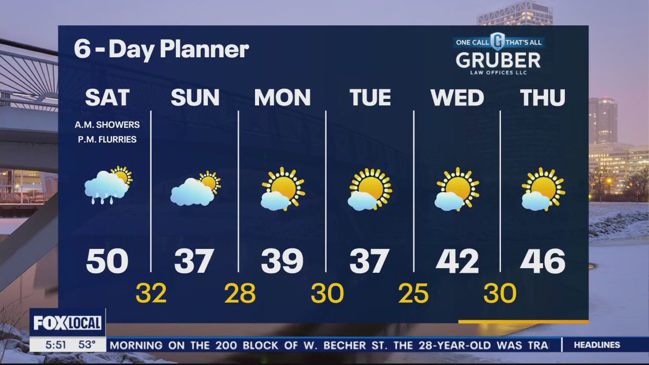 Weather Webcast with Meteorologist Eric Manges