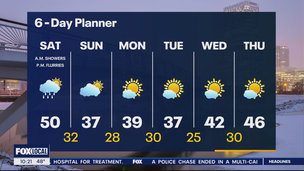 Weather Webcast with Meteorologist Eric Manges