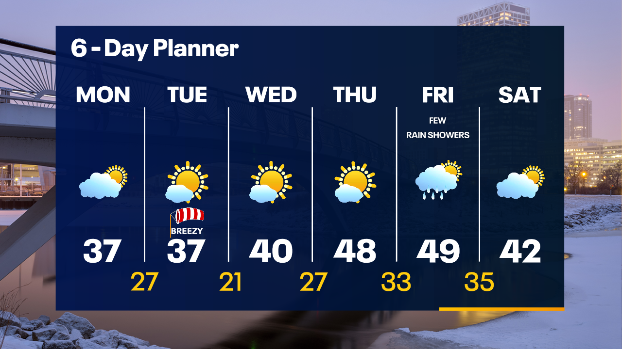 Weather Webcast with Tom Wachs
