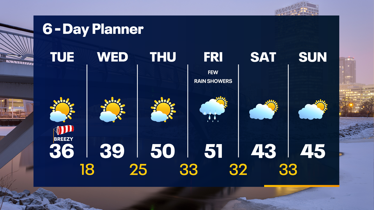 Weather Webcast with Tom Wachs