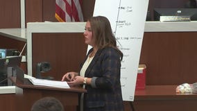 Eye drops trial: Prosecution closing argument, part 2