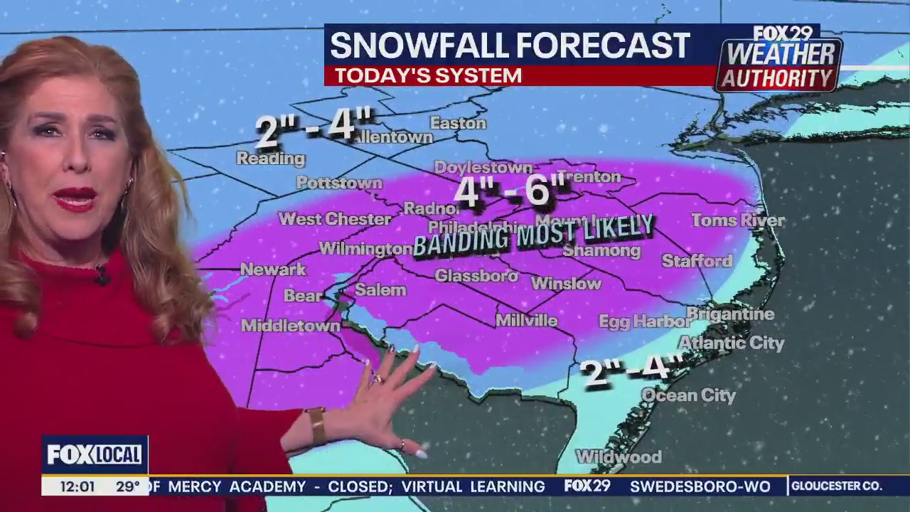 Weather Authority: Friday afternoon update