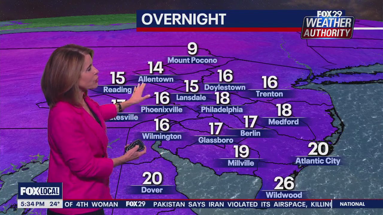 Weather Authority: 5 p.m. Wednesday forecast