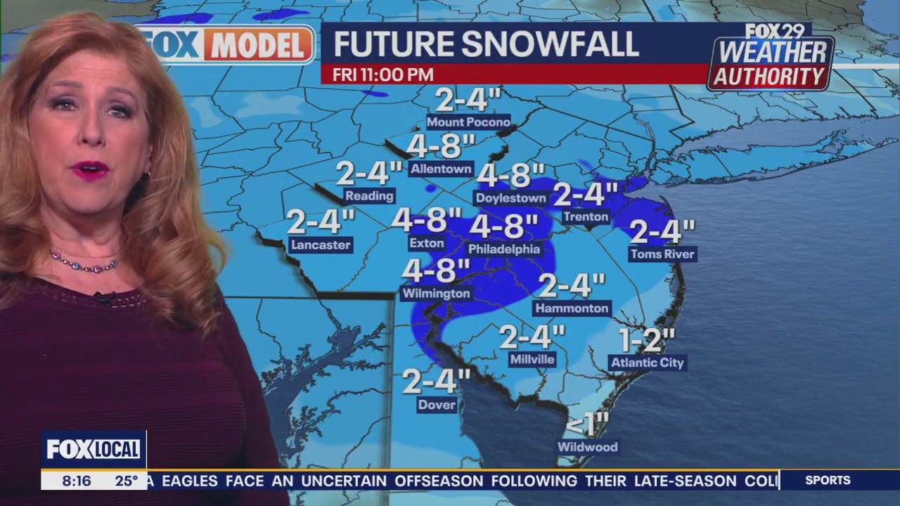 Philadelphia snow totals increase for Friday storm