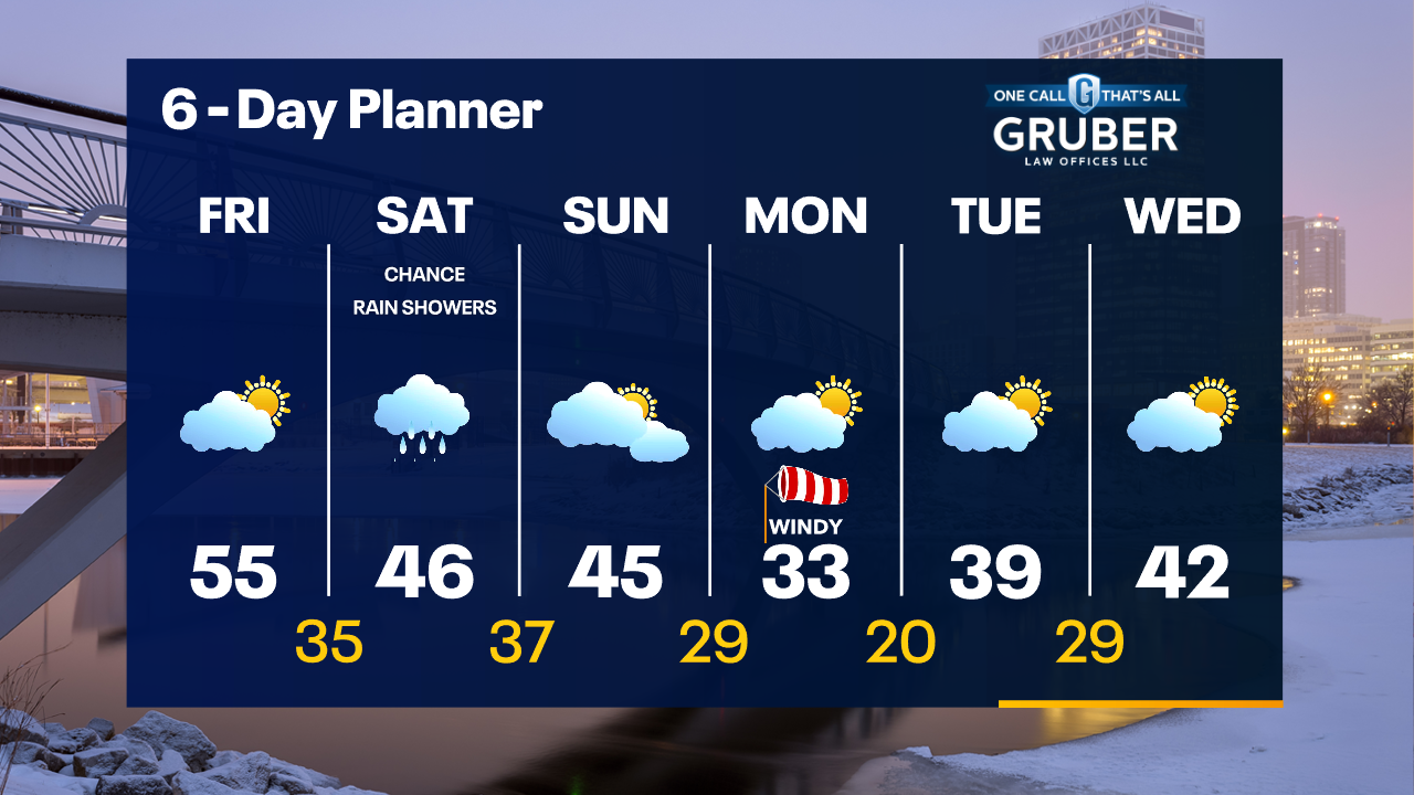 Weather Webcast with Tom Wachs