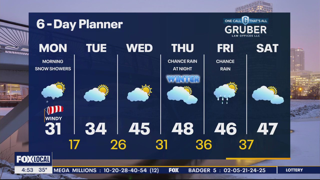 Weather webcast with Lisa Michaels