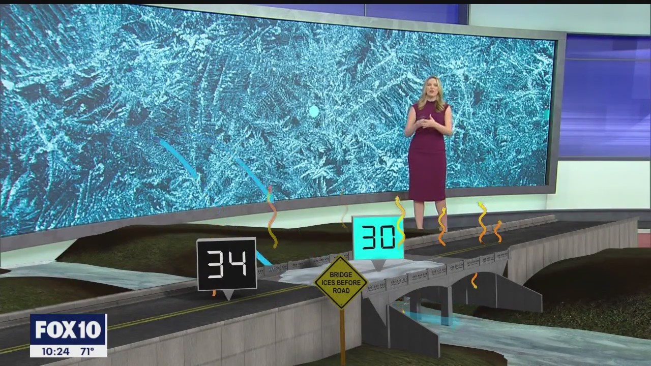 What can we expect during Arizona's cold front this week?