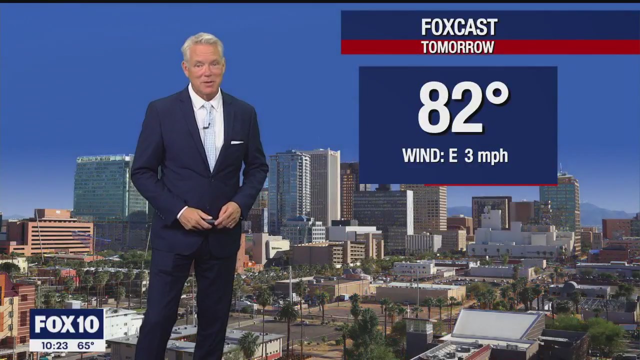 Weekend Weather Forecast