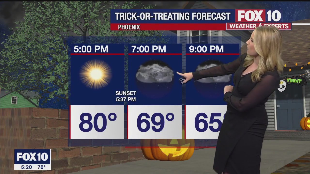 5 p.m. Weather Forecast - 10/30/22