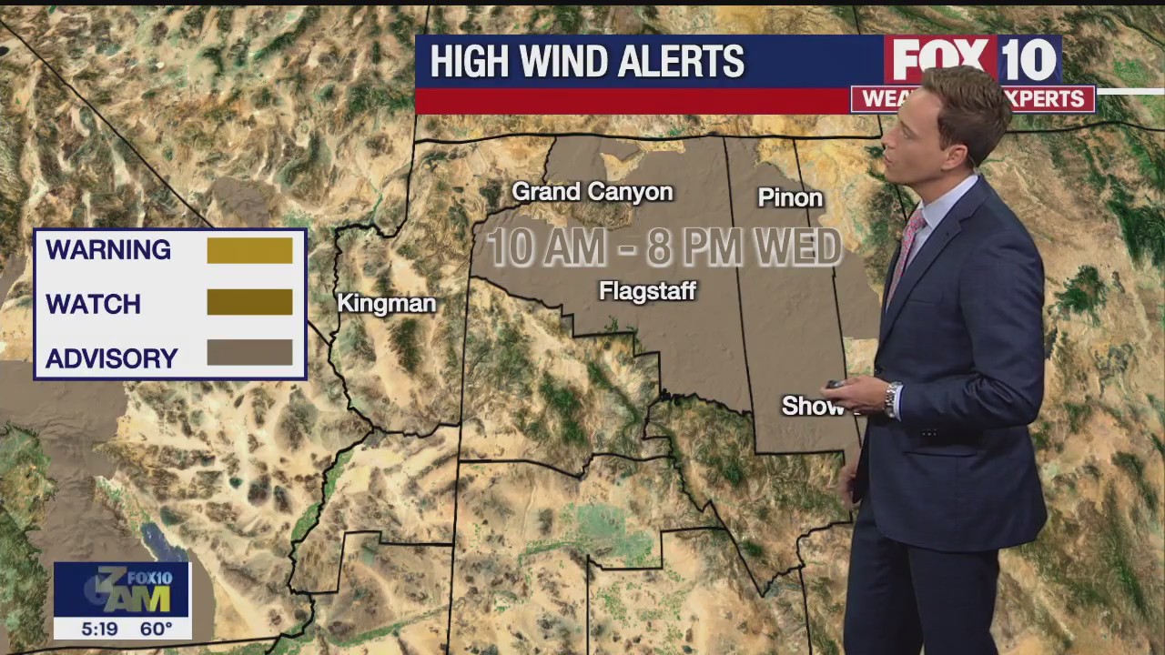Morning Weather Forecast - 11/2/22