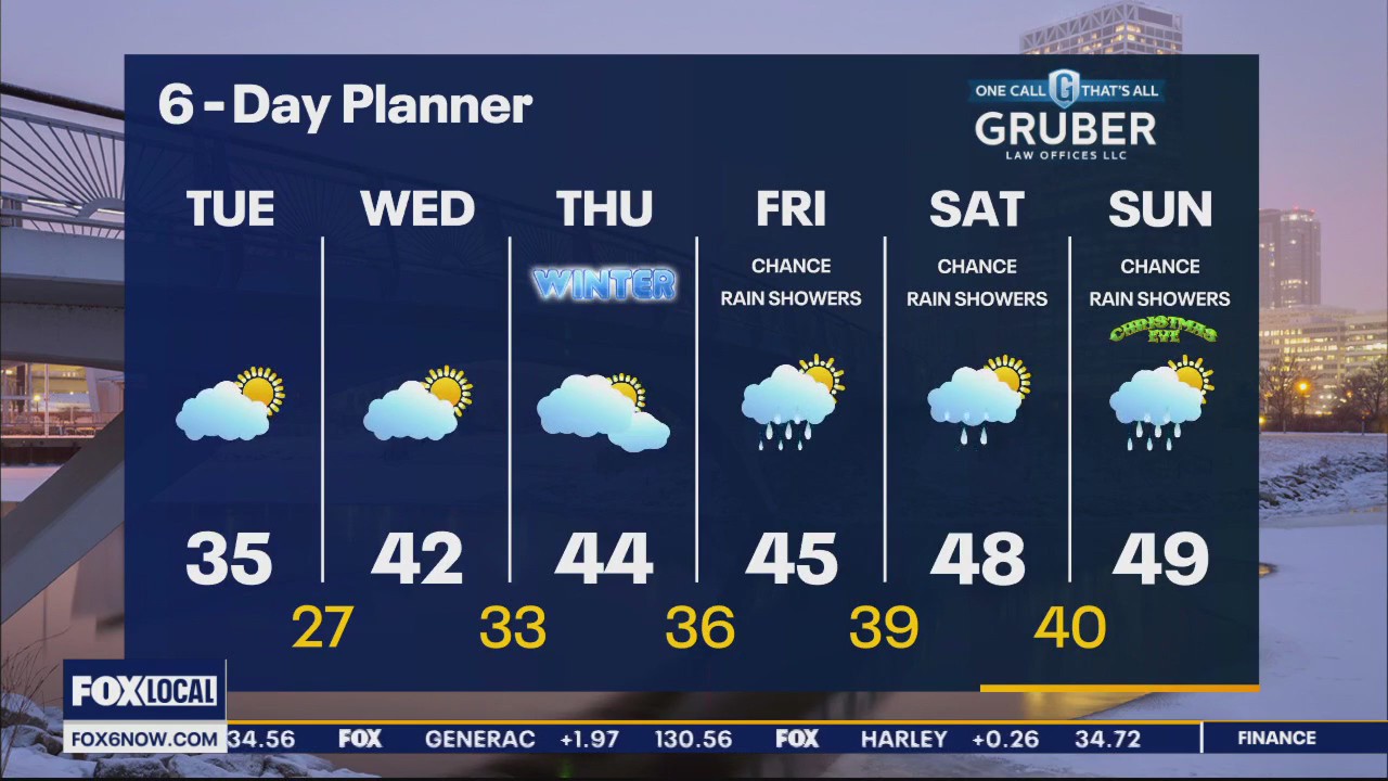 Weather Webcast with Meteorologist Eric Manges