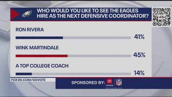 Who should the Eagles hire as next defensive coordinator?