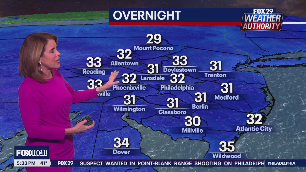 Weather Authority: 5 p.m. Tuesday forecast