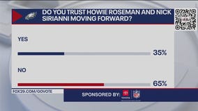 Do you trust Howie Roseman and Nick Sirianni moving forward?