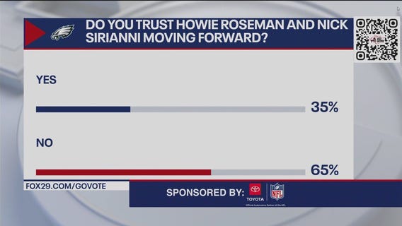 Do you trust Howie Roseman and Nick Sirianni moving forward?
