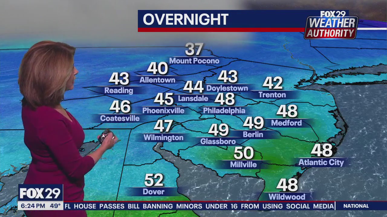Weather Authority: 6 p.m. Thursday forecast