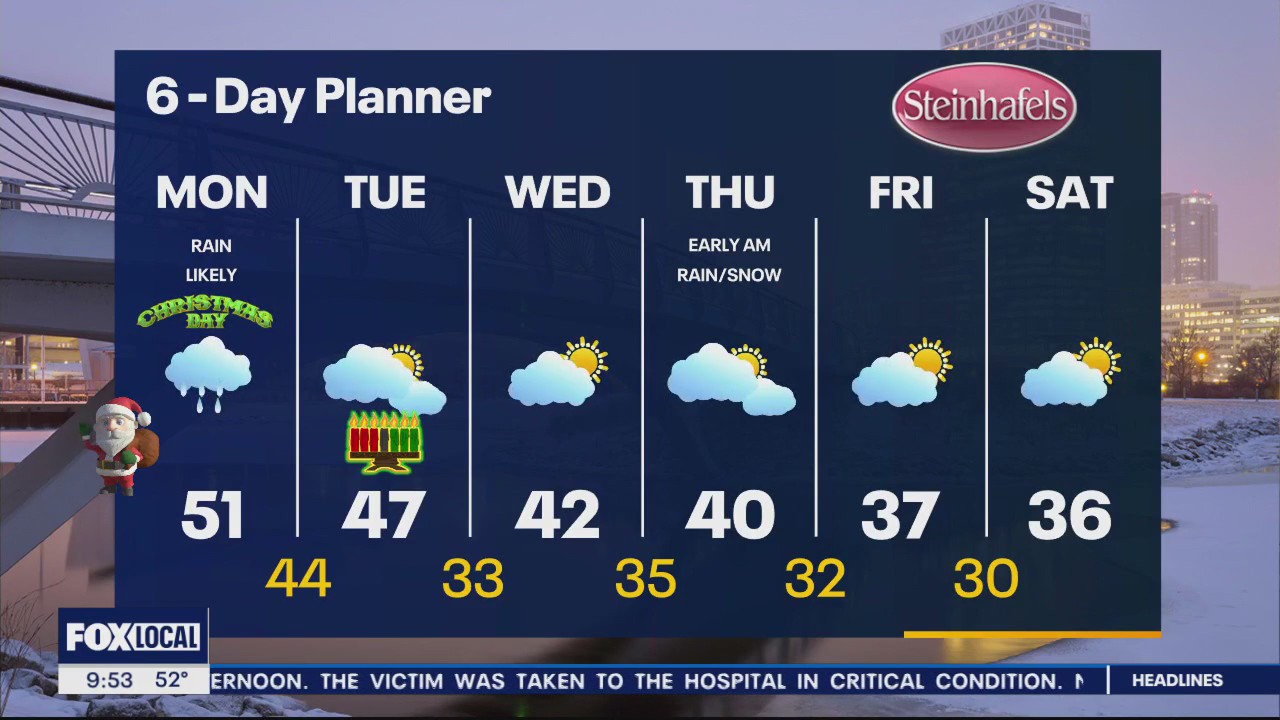Weather Webcast with Meteorologist Eric Manges