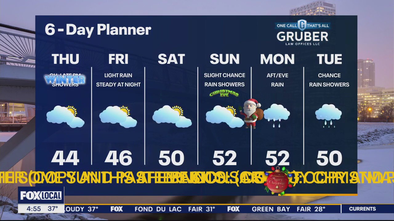 Weather webcast with Rob Haswell