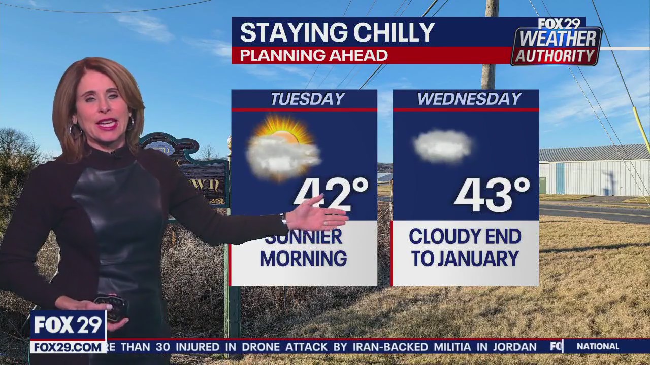 Weather Authority: Sunday night forecast