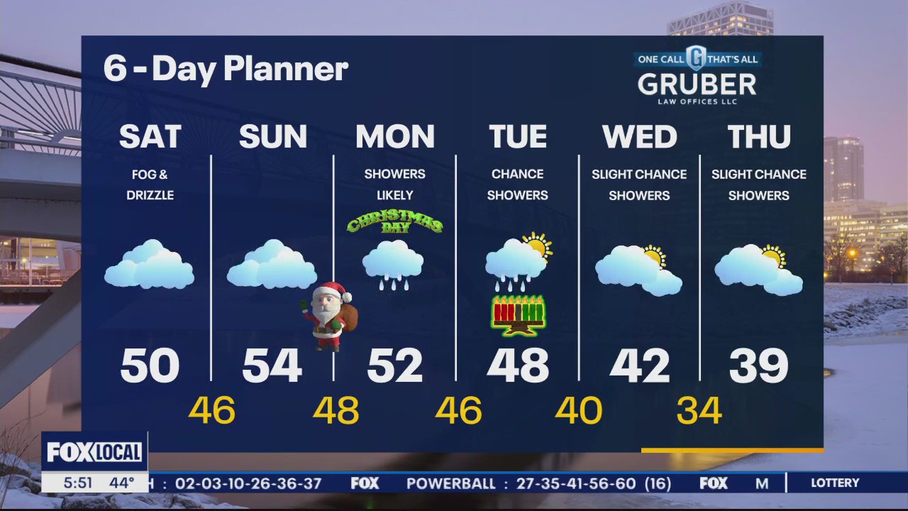 Weather Webcast with Meteorologist Eric Manges